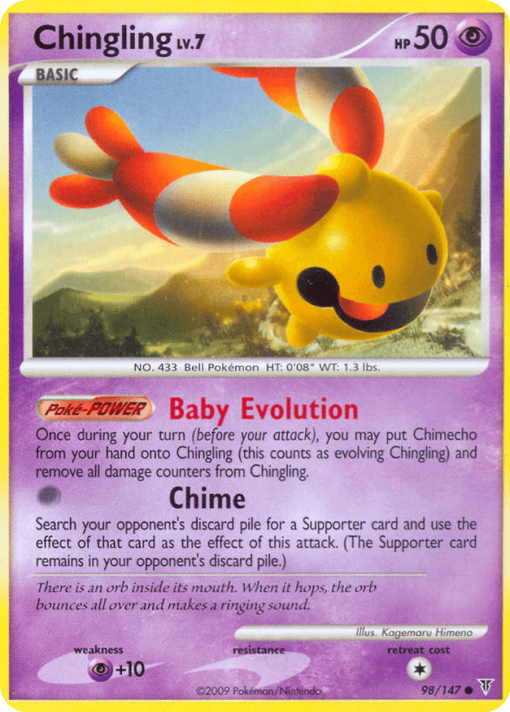 Chingling