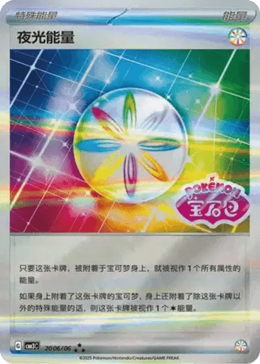 Luminous Energy