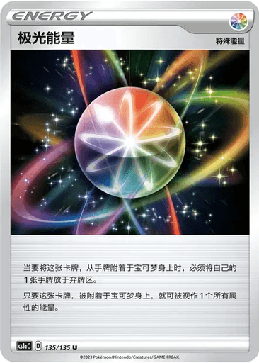 Aurora Energy