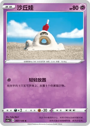Sandygast