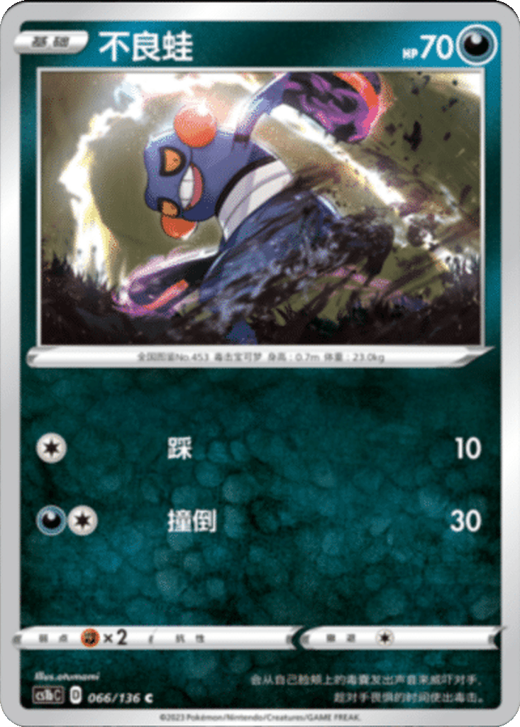Croagunk