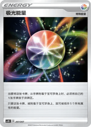 Aurora Energy