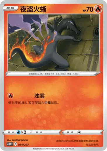 Salandit