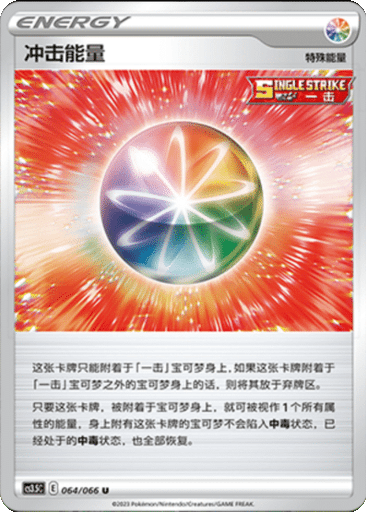 Impact Energy