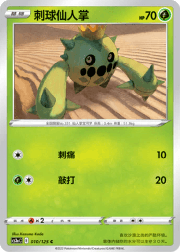Cacnea