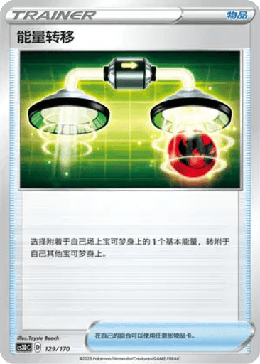 Energy Switch