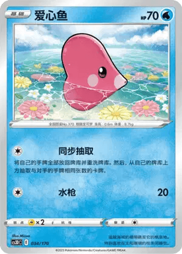 Luvdisc
