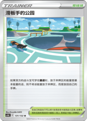 Skaters' Park