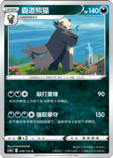 Pangoro
