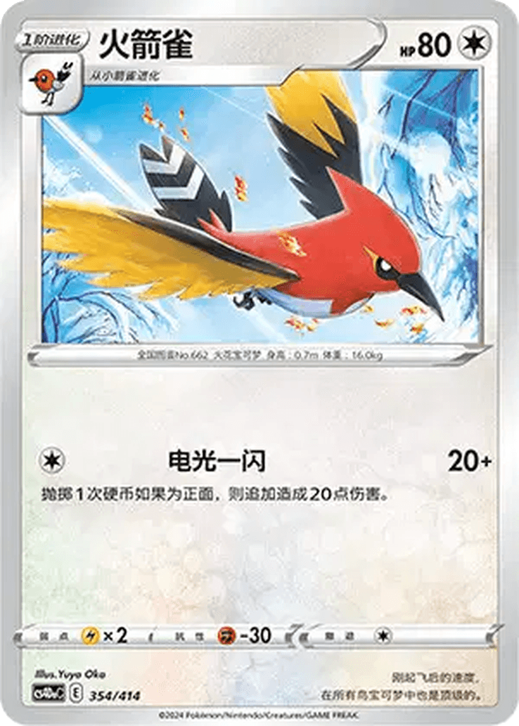 Fletchinder