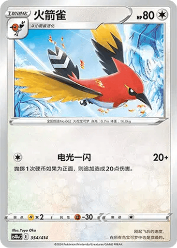 Fletchinder