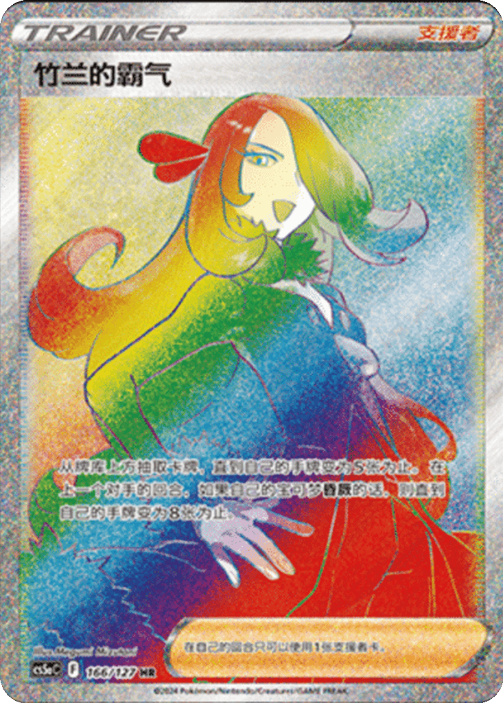 Cynthia's Ambition
