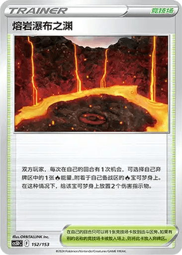 Magma Basin