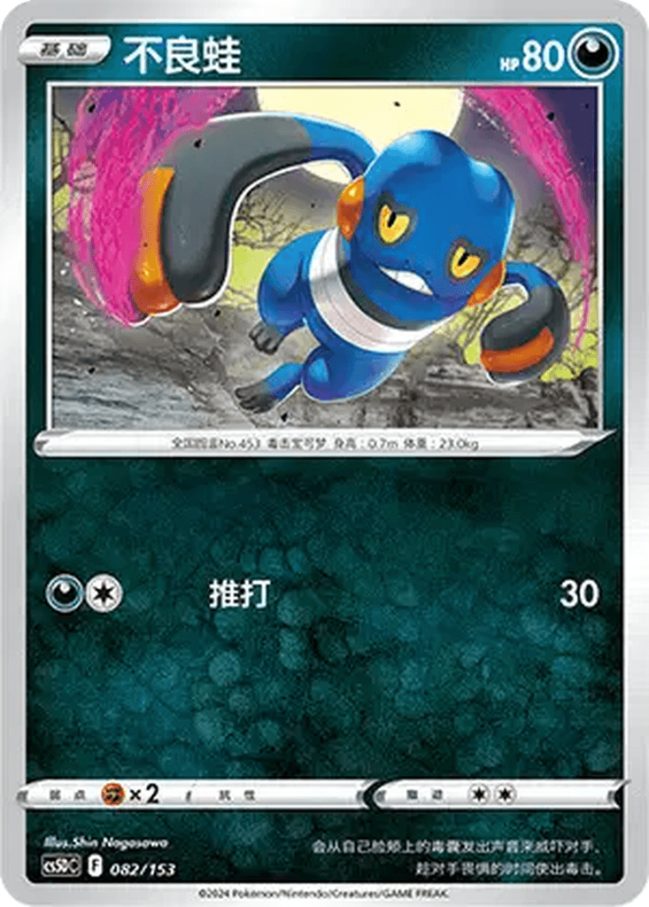 Croagunk