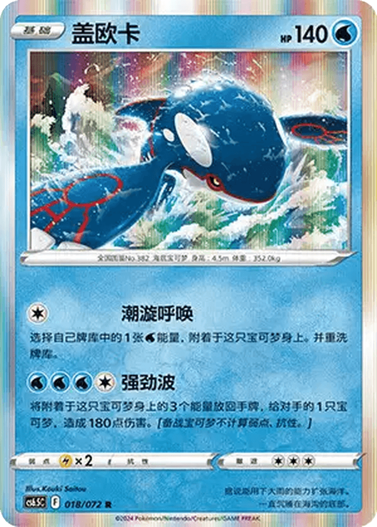 Kyogre