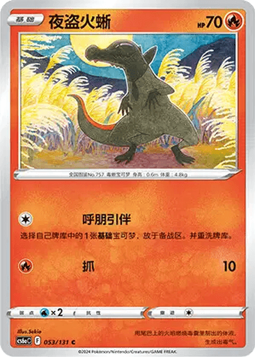 Salandit