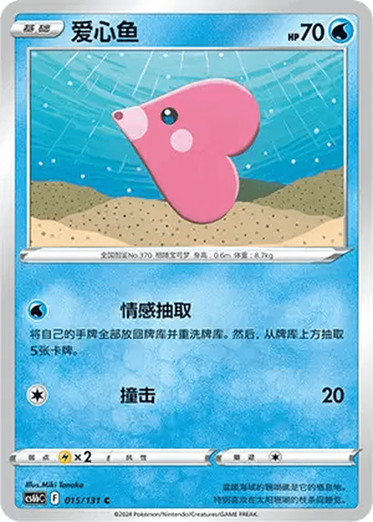 Luvdisc