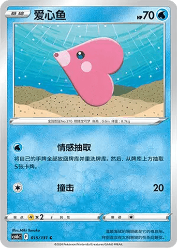Luvdisc