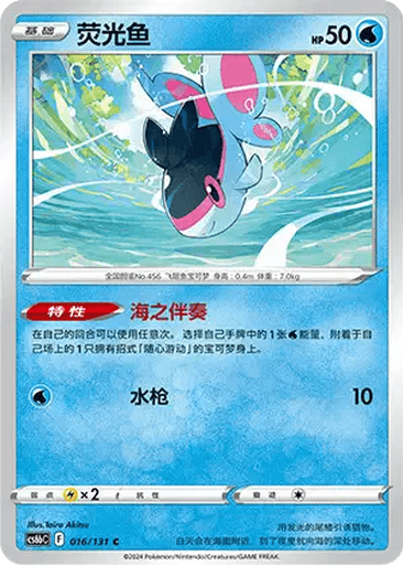 Finneon