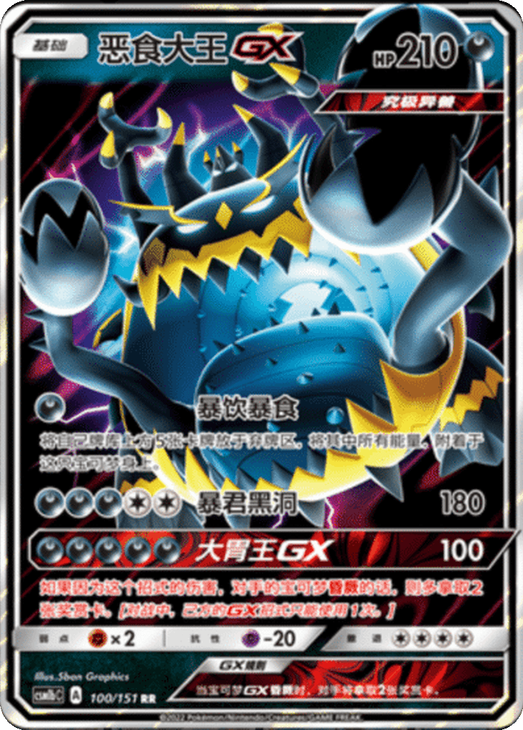Guzzlord GX