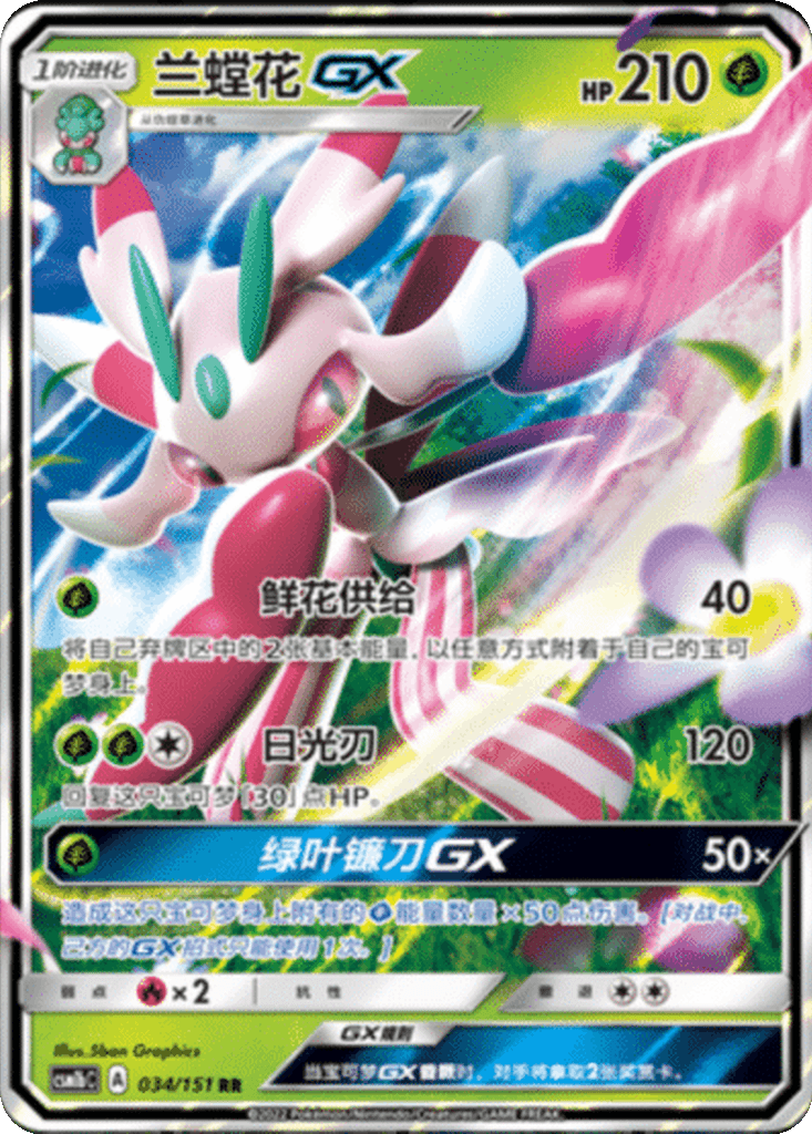 Lurantis GX