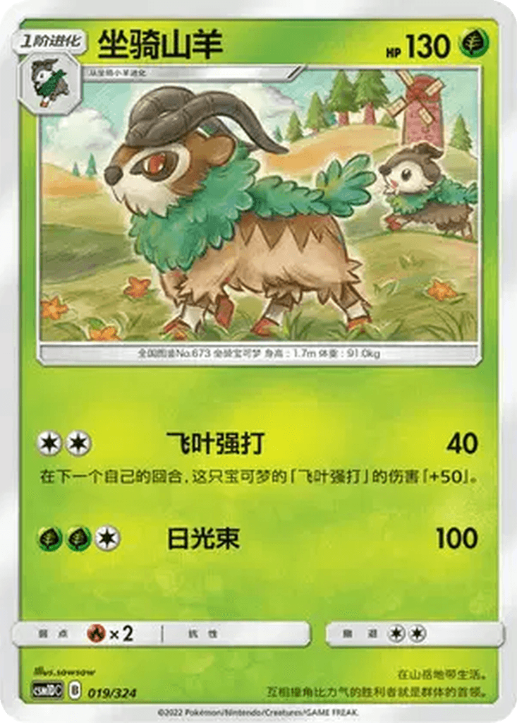 Gogoat