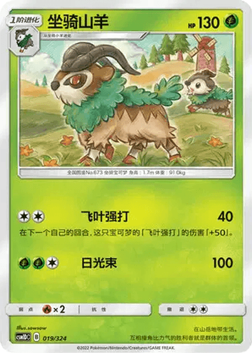 Gogoat
