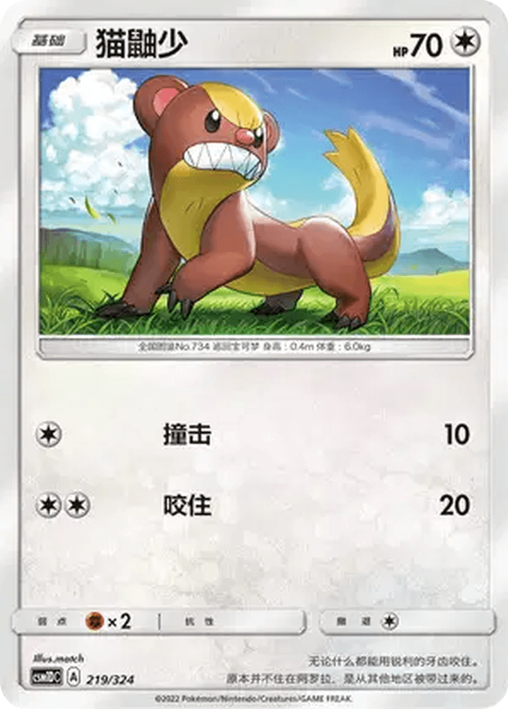 Yungoos