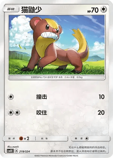 Yungoos