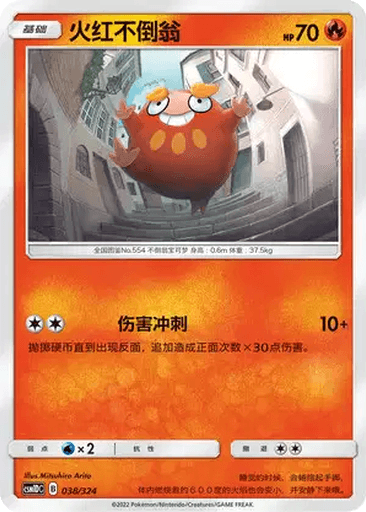 Darumaka