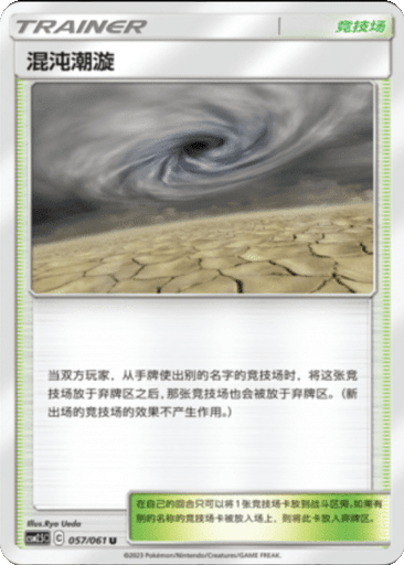 Chaotic Swell