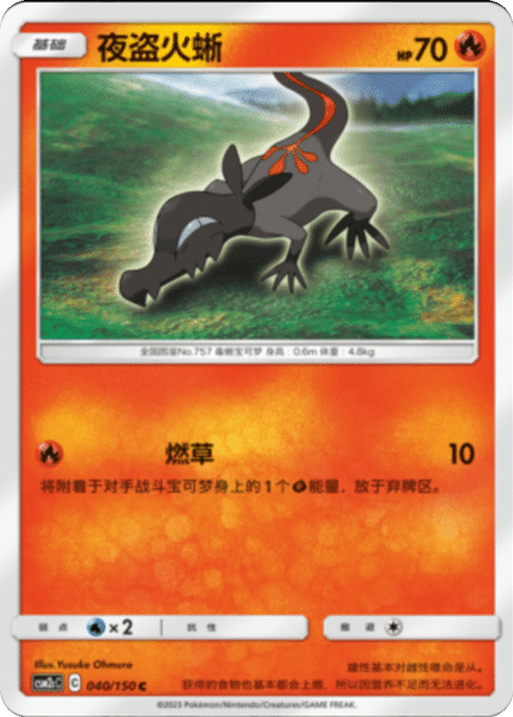 Salandit
