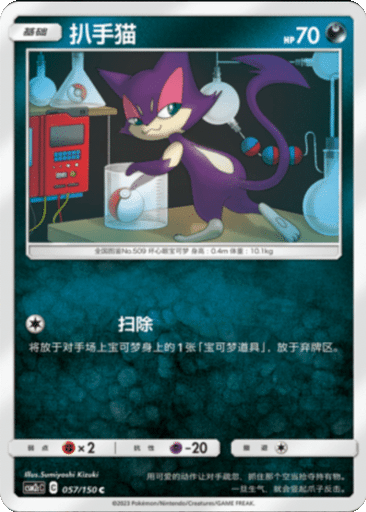 Purrloin
