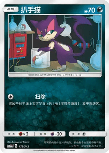 Purrloin
