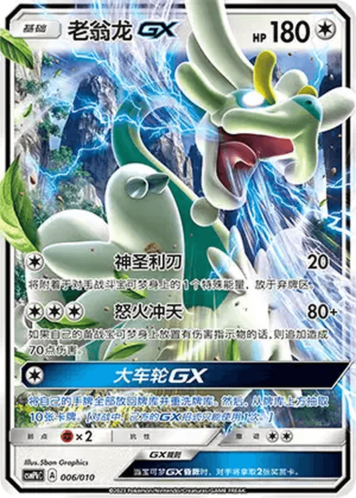 Drampa GX