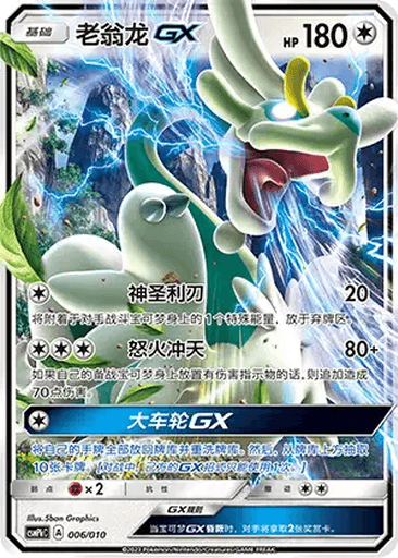 Drampa GX