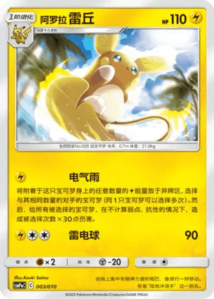 Alolan Raichu