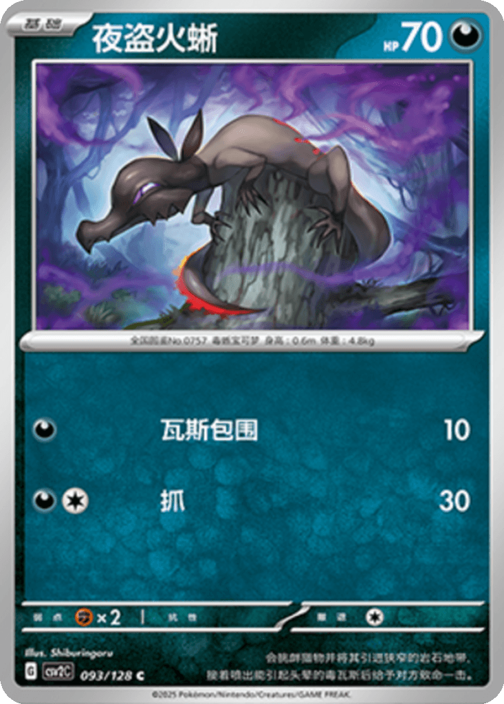 Salandit
