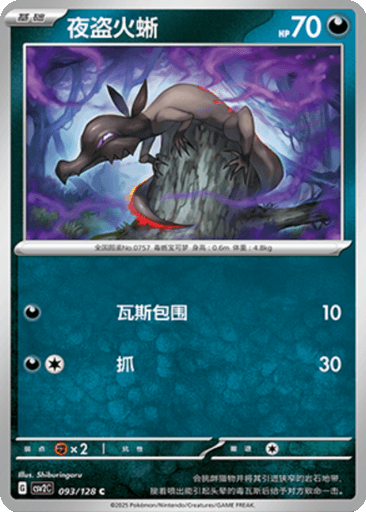 Salandit