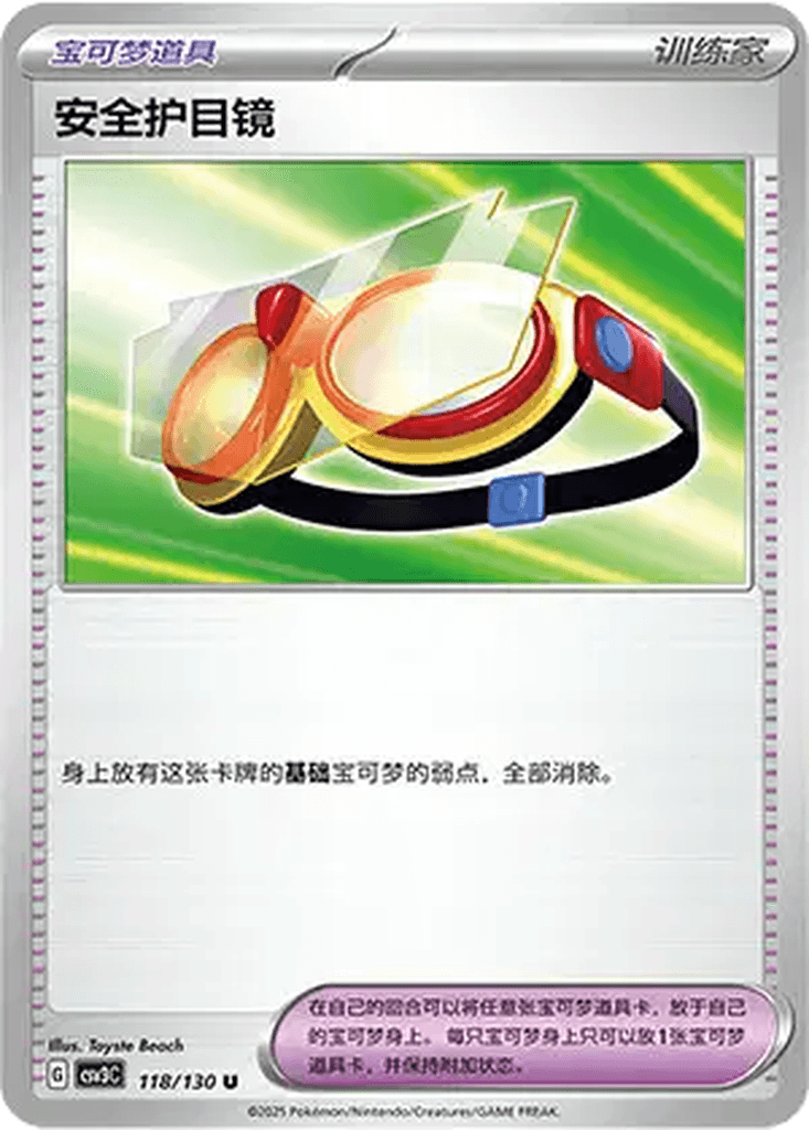 Protective Goggles