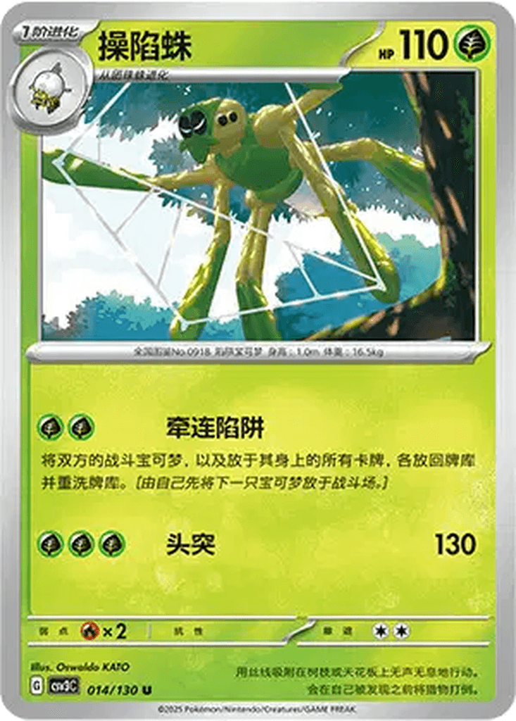 Spidops