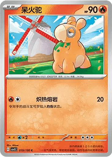 Numel
