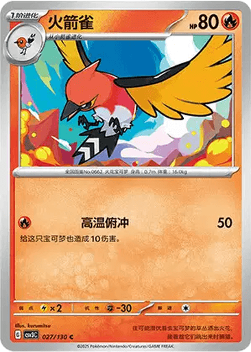 Fletchinder