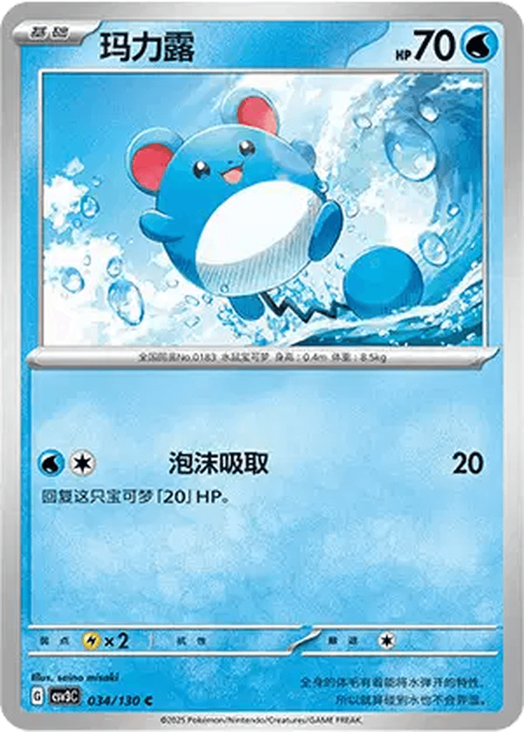 Marill