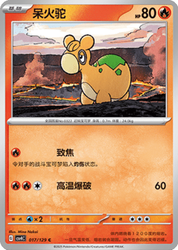Numel