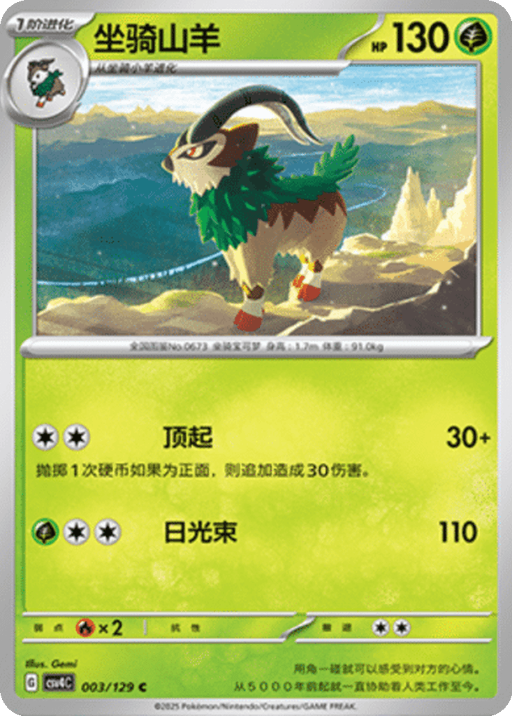 Gogoat