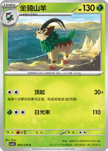 Gogoat