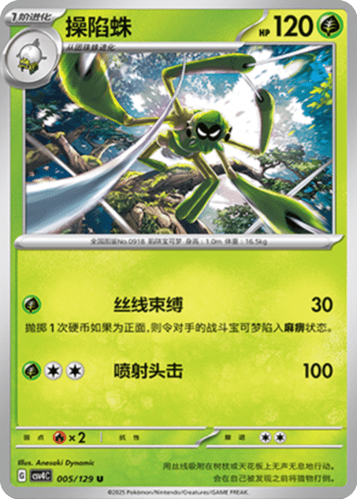 Spidops