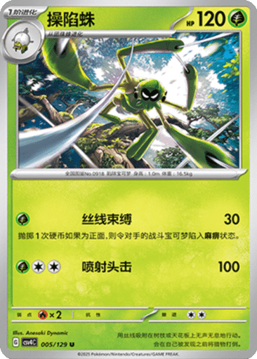 Spidops