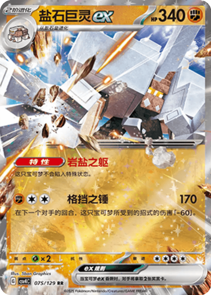 Garganacl ex